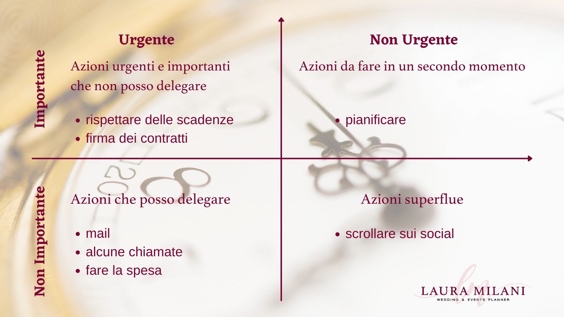 fattore "tempo" organizzazione matrimonio